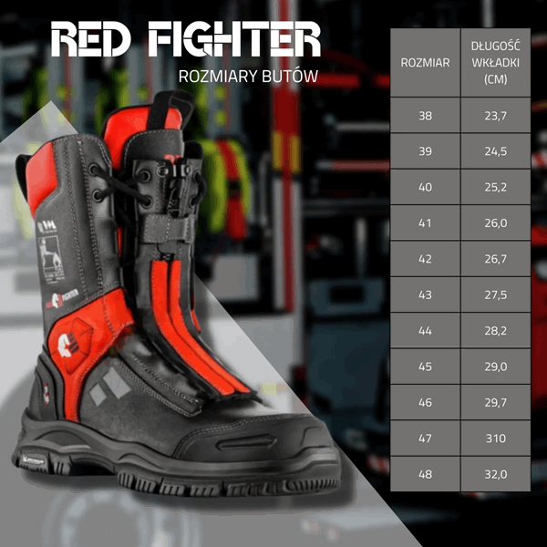 Buty specjalne strażackie RED FIGHTER z membraną strefa998